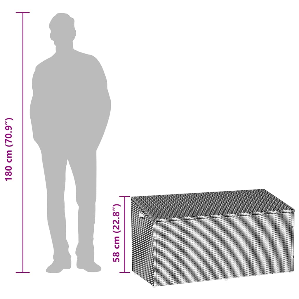 Caja De Almacenamiento Para Jardín Ratán Sintético